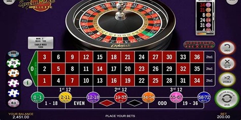 Luật chơi Roulette trực tuyến Sunwin không khác truyền thống