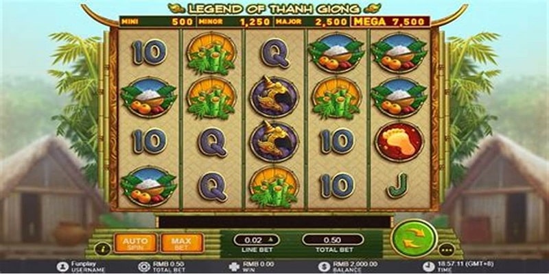 Tổng quan về slot game số 1 tại sunwin